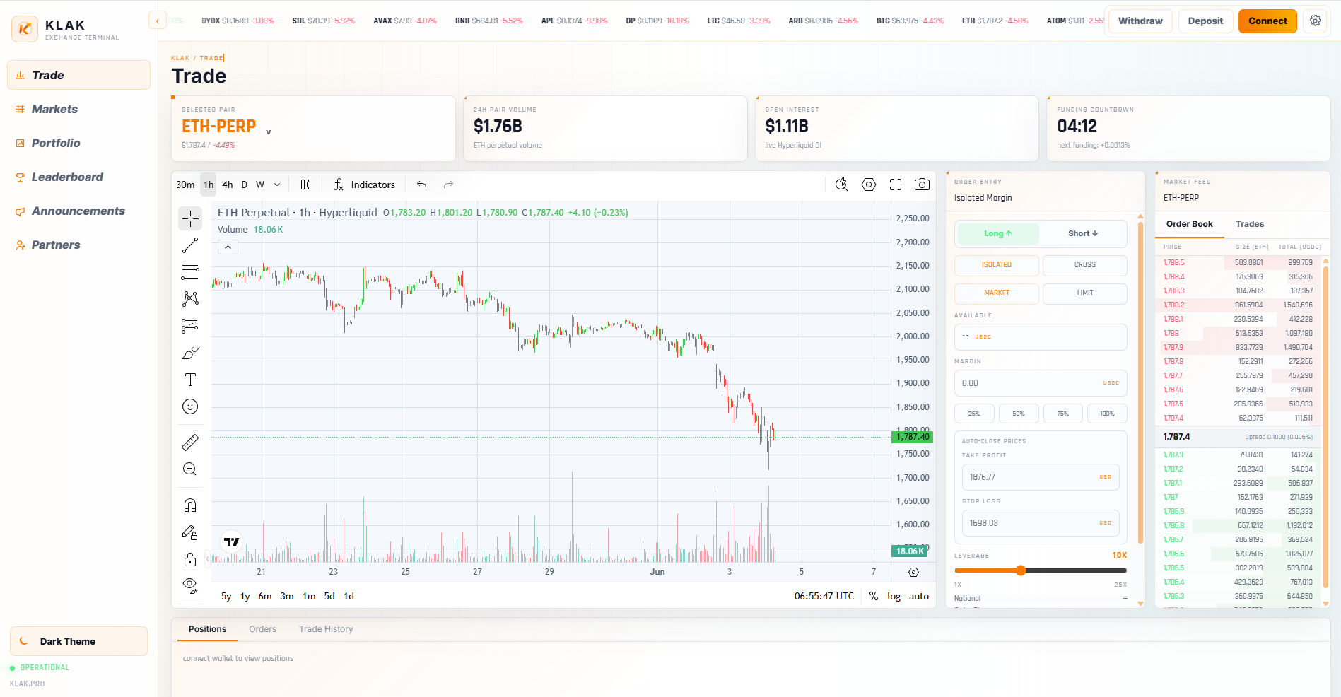 Klak light trading terminal snapshot